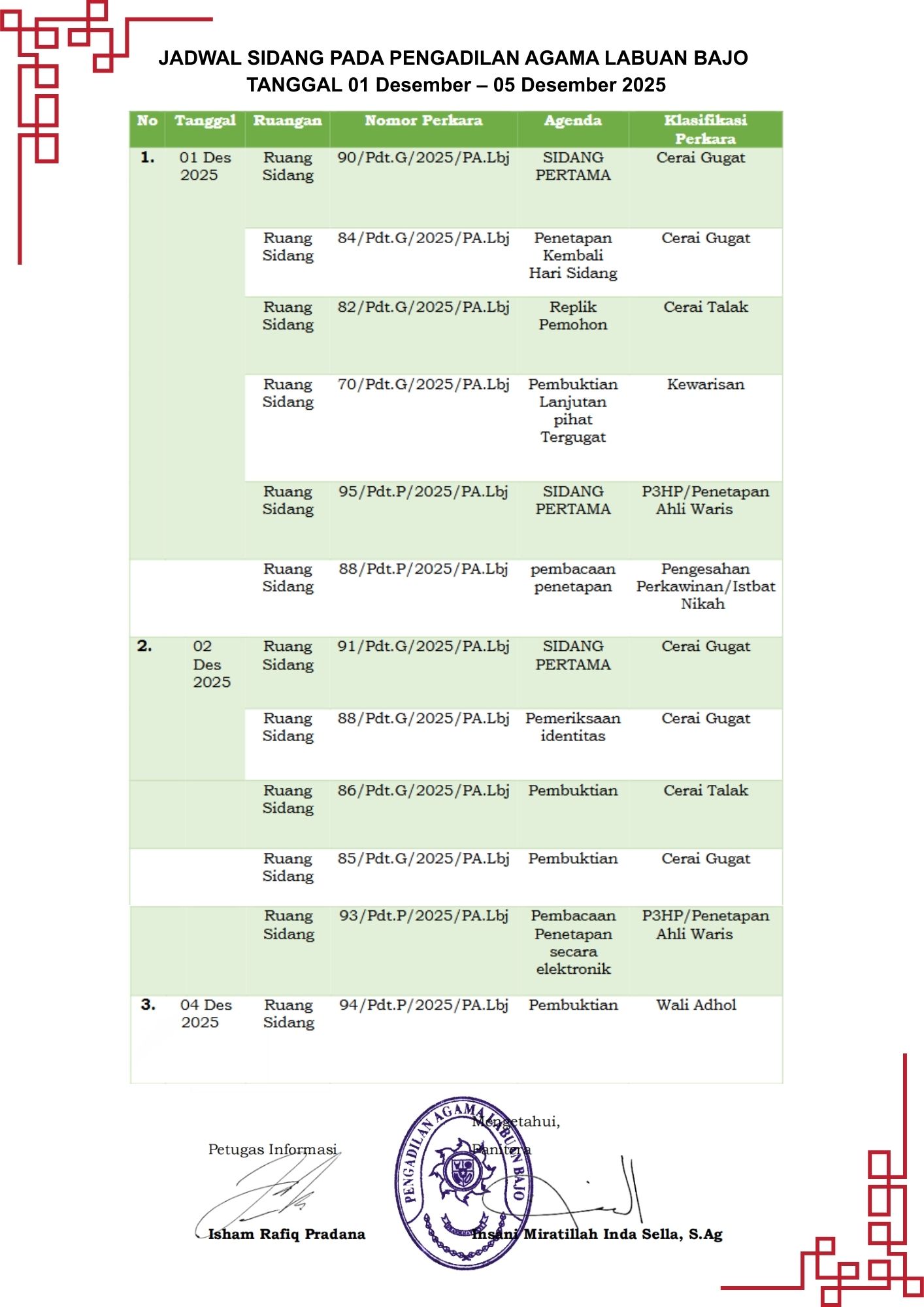 Jadwal sidang 1 5 des 2025