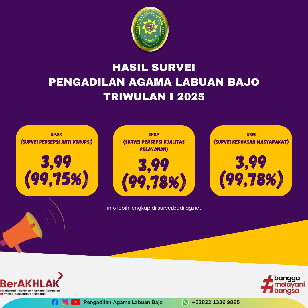 SPKP SPAK IKM TW I 2025